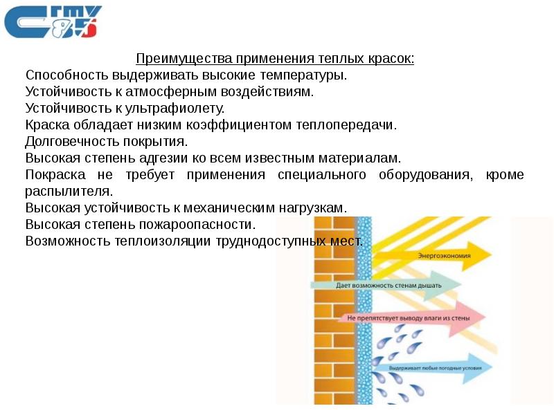 Теплоизоляционные материалы презентация