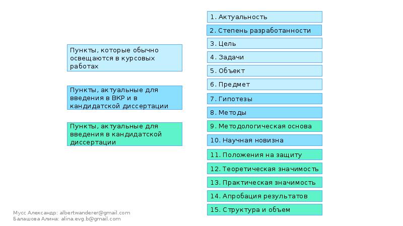 На столе чистый лист не исписан он чист текст