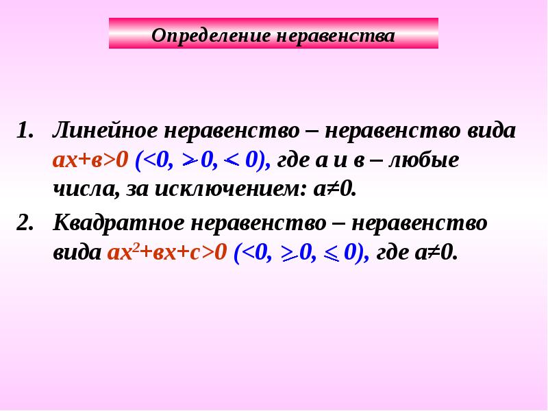 Наибольшее значение неравенства. Неравенства. Определение неравенства. Общий вид неравенства. Оценка неравенств.