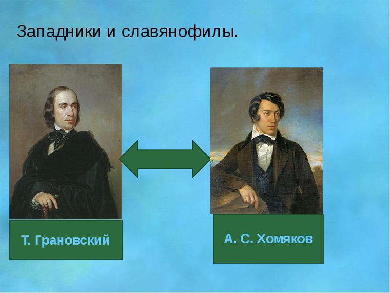 Основной идеей западничества является. Западники и славянофилы. Чернышевский западник или Славянофил. Хомяков Славянофил. Славянофилы Грановский.