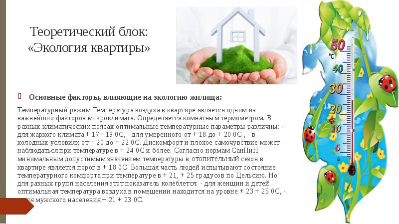 Моя квартира как экологическая среда презентация