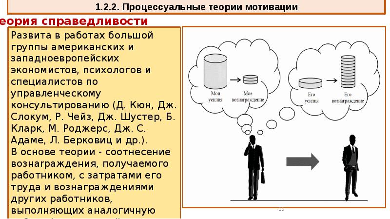 Процессуальная мотивация. Процессуальные теории мотивации в менеджменте. Американская теория мотивации. Теории мотивации персонала презентация. Гипотеза мотивации персонала.