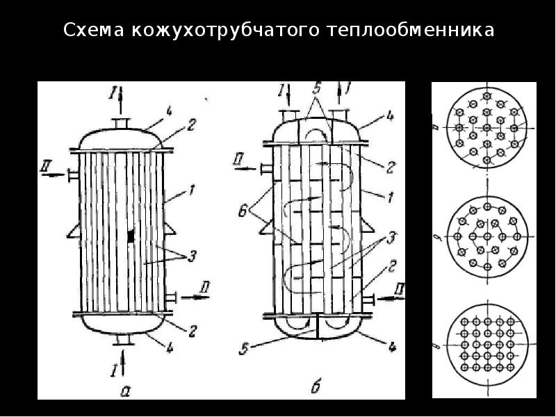 Кожухотрубчатый испаритель схема