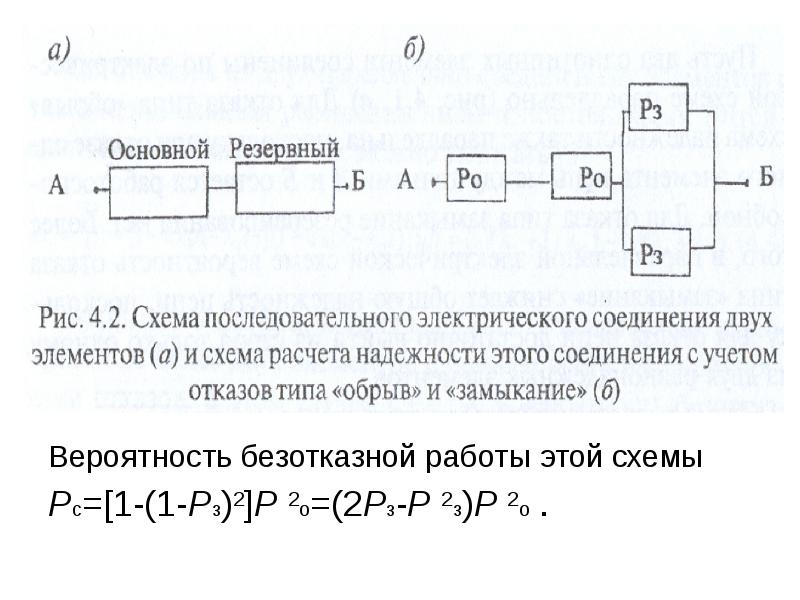 Электрическая схема теория вероятности