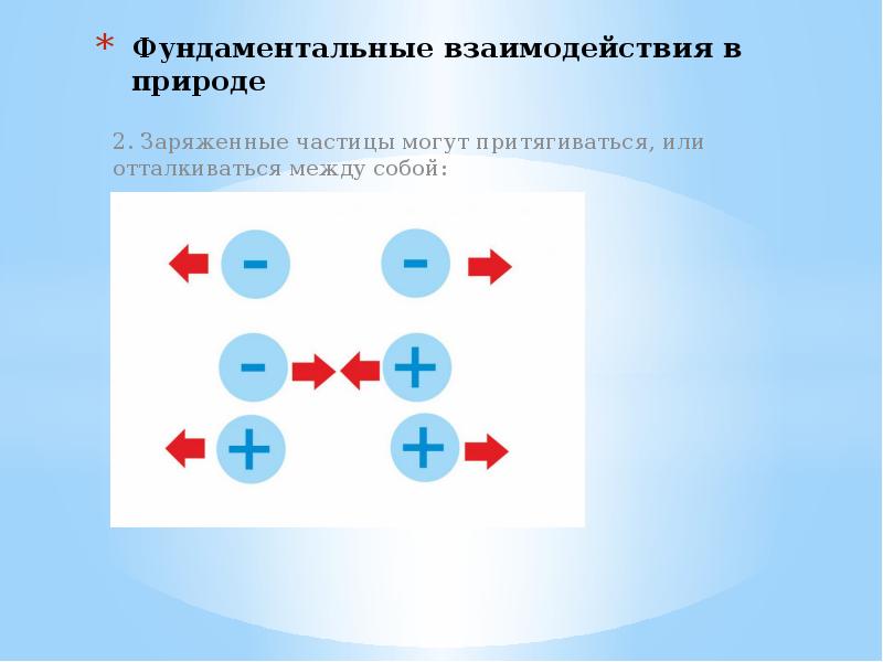 Речевое взаимодействие презентация