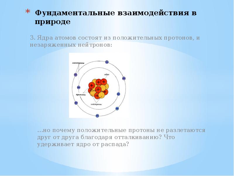 Фундаментальные взаимодействия презентация