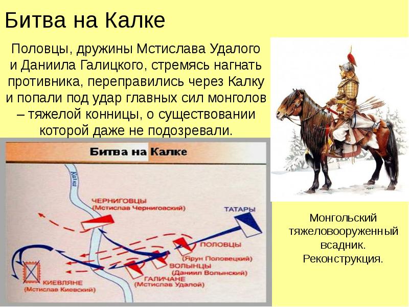 Битва на Калке Половцы, дружины Мстислава Удалого и Даниила Галицкого, стремясь