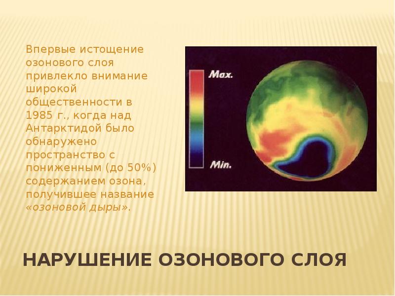 Истощение озонового слоя презентация