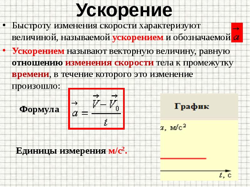 Презентация прямолинейное равноускоренное движение ускорение