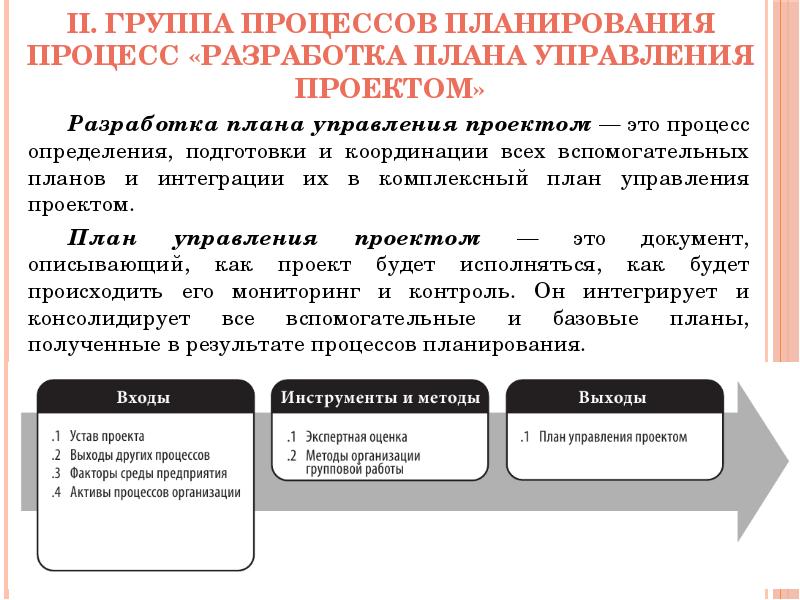 Группа процессов планирования относится ко второй категории процессов управления проектом