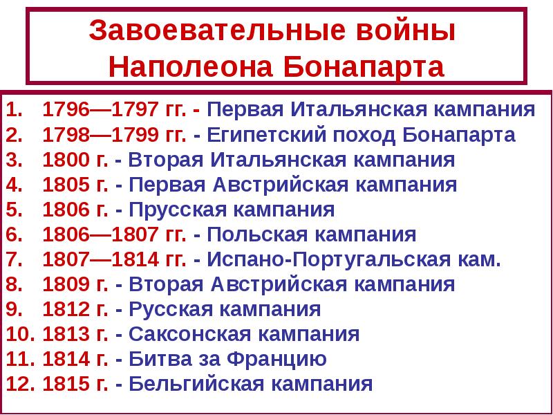 Итоги империи. Завоевательные войны Наполеона 1799-1815. Завоевательные войны Наполеона Бонапарта таблица. Завоевательные походы Наполеона Бонапарта таблица. Завоевательные войны Наполеона Бонапарта.