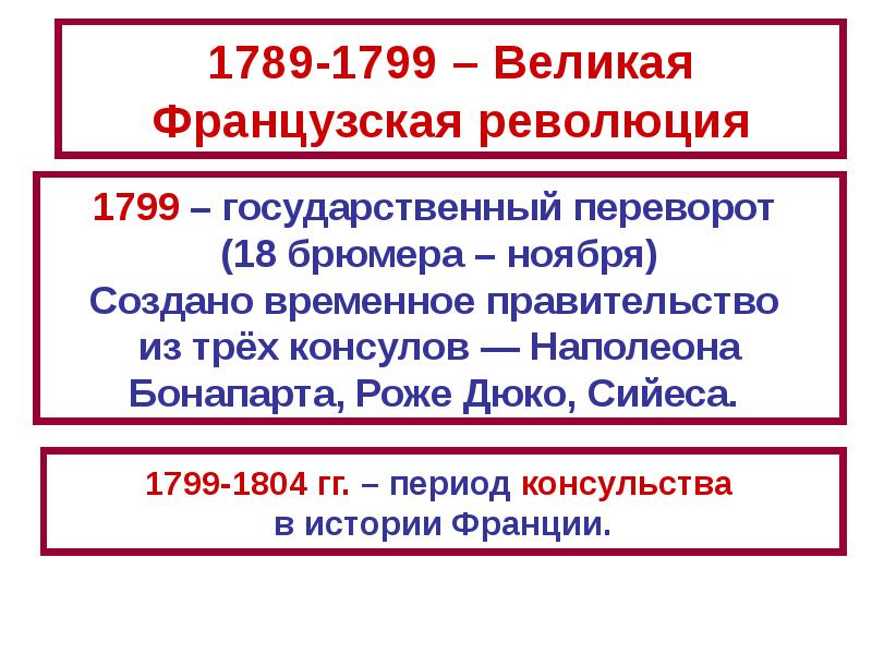 Подготовьте презентацию на тему государства союзники и государства противники императора наполеона