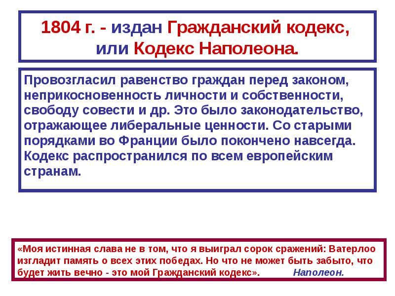 Презентация гражданский кодекс франции 1804