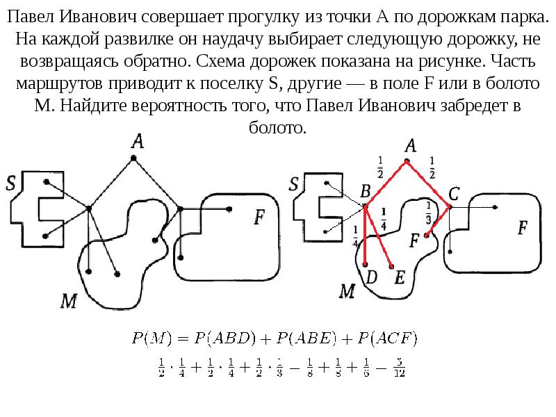 Павел Иванович совершает прогулку из точки А по дорожкам парка. На Павел Иванович совершает прогулку из точки А по дорожкам парка. На