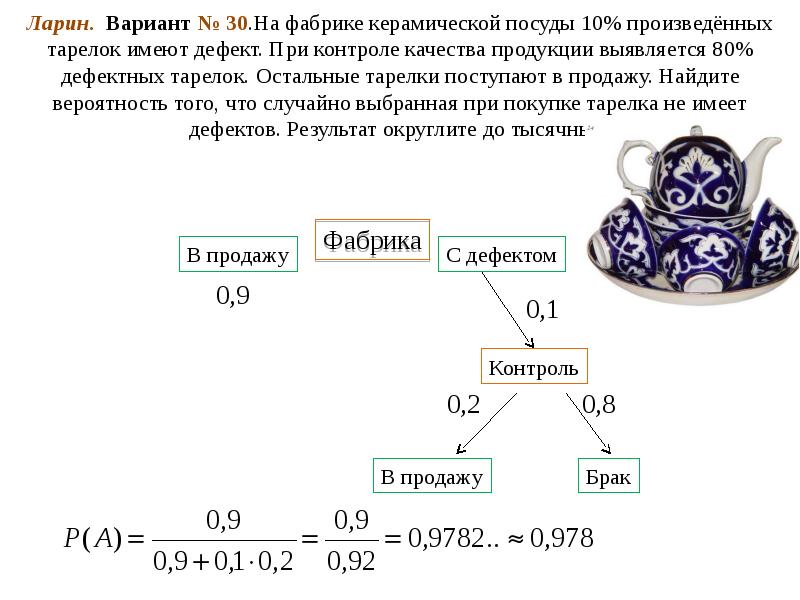 Ларин. Вариант № 30.На фабрике керамической посуды 10% произведённых тарелок имеют Ларин. Вариант № 30.На фабрике керамической посуды 10% произведённых тарелок имеют