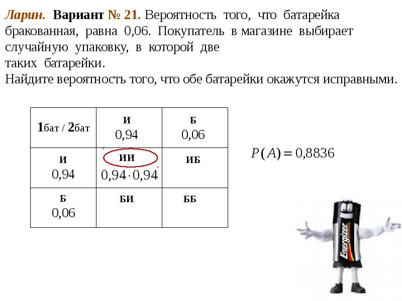 Ларин. Вариант № 21. Вероятность того, что батарейка бракованная, равна 0,06. Ларин. Вариант № 21. Вероятность того, что батарейка бракованная, равна 0,06.
