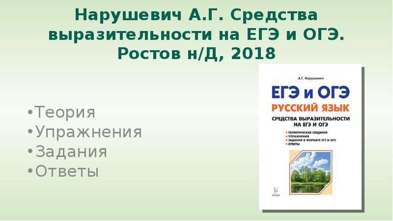 Презентация нарушевича сочинение егэ русский 2023 год