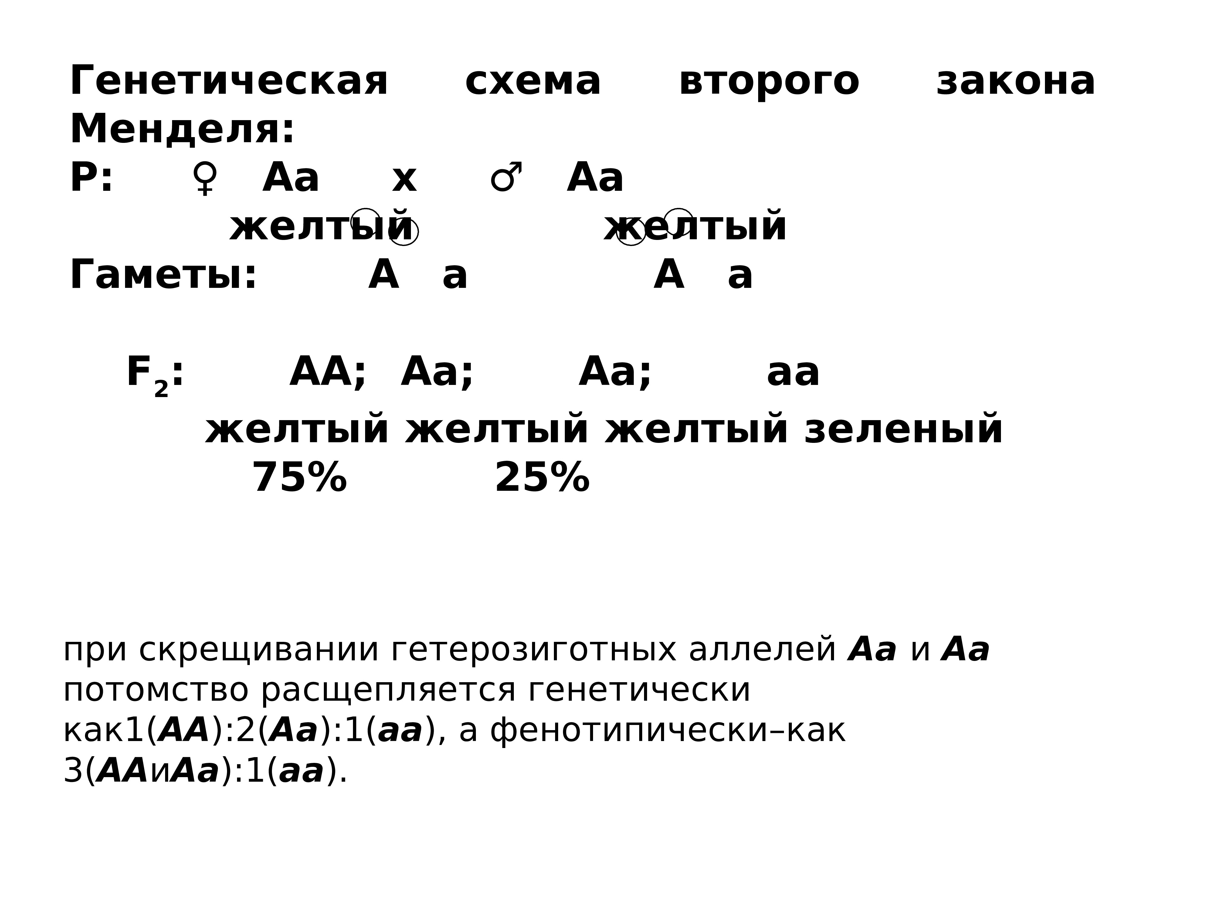 Как называть гену