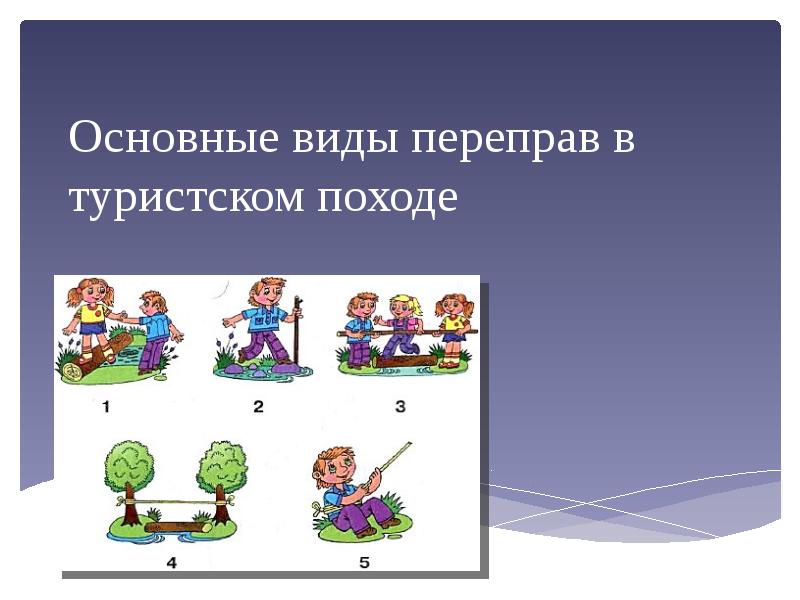 Основные виды переправ в туристском походе Основные виды переправ в туристском походе