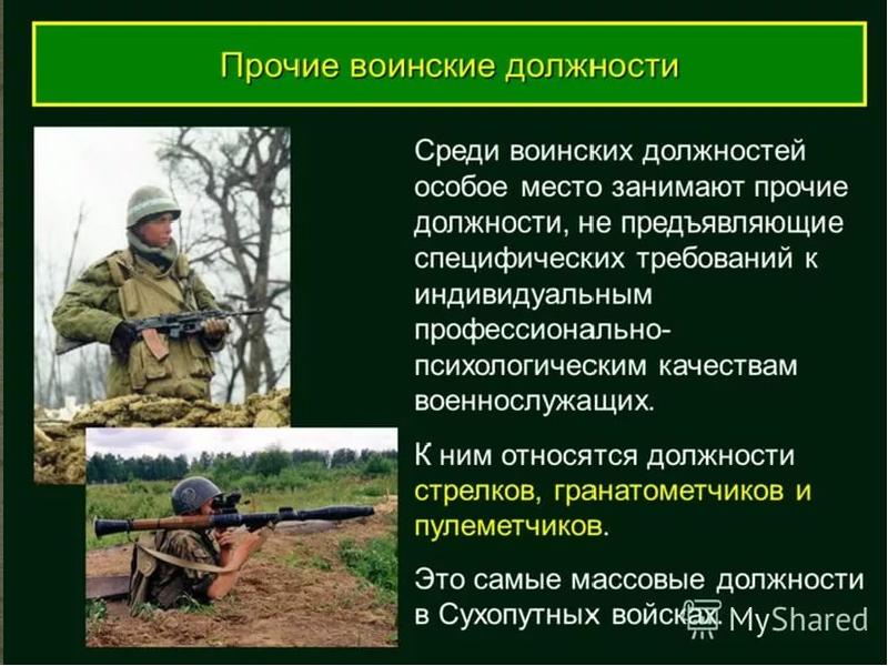 Основные обязанности военнослужащих обж 11 класс презентация