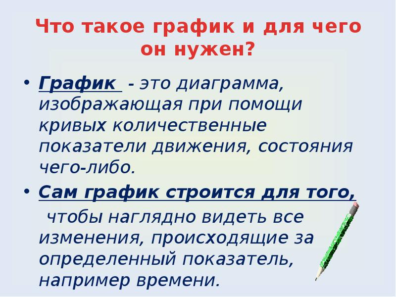 Для чего нужны диаграммы. Что нужно для графики. Для чего нужен график. Для чего нужны графики.