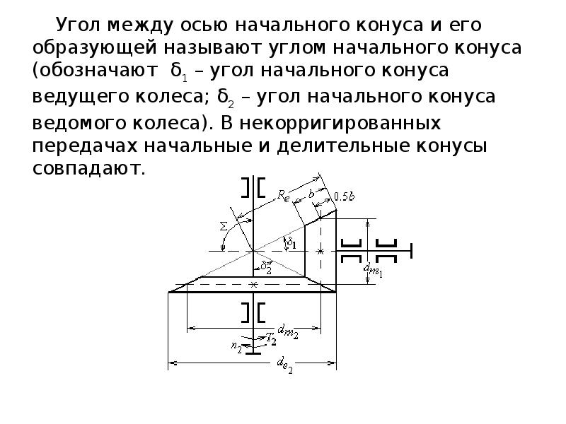 На эскизе показаны начальные конусы конической зубчатой передачи определите передаточное отношение