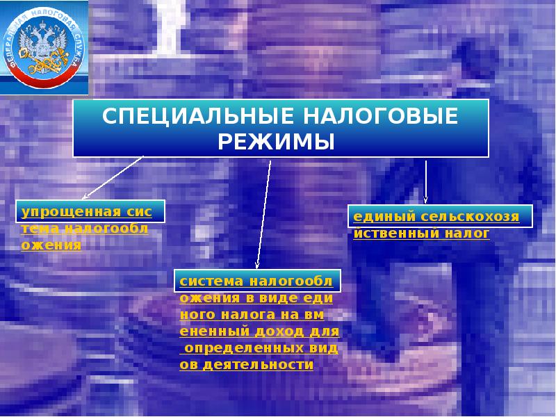 Специальные налоговые режимы презентация