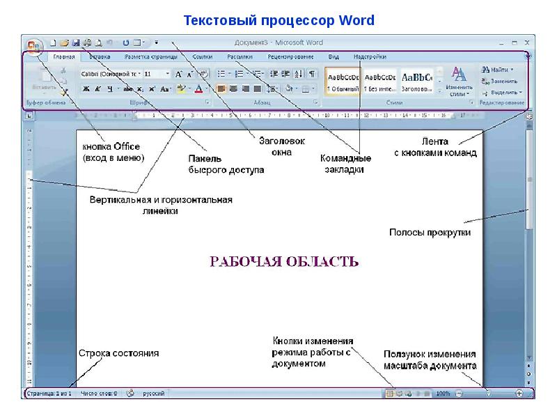 Значение кнопок текстового процессора ms word представленных на рисунке укажите