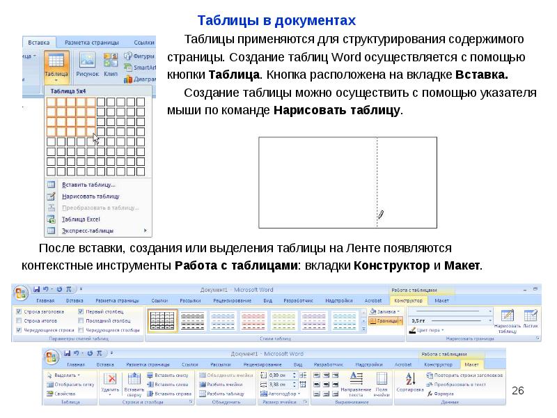 Таблица в текстовом редакторе. Таблица документ. Работа с таблицами вкладка макет. Вкладка работа с таблицами в ворд. Для вставки таблицы в документ, используется кнопка.