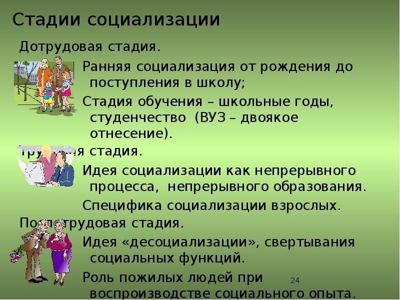 Характер социализации