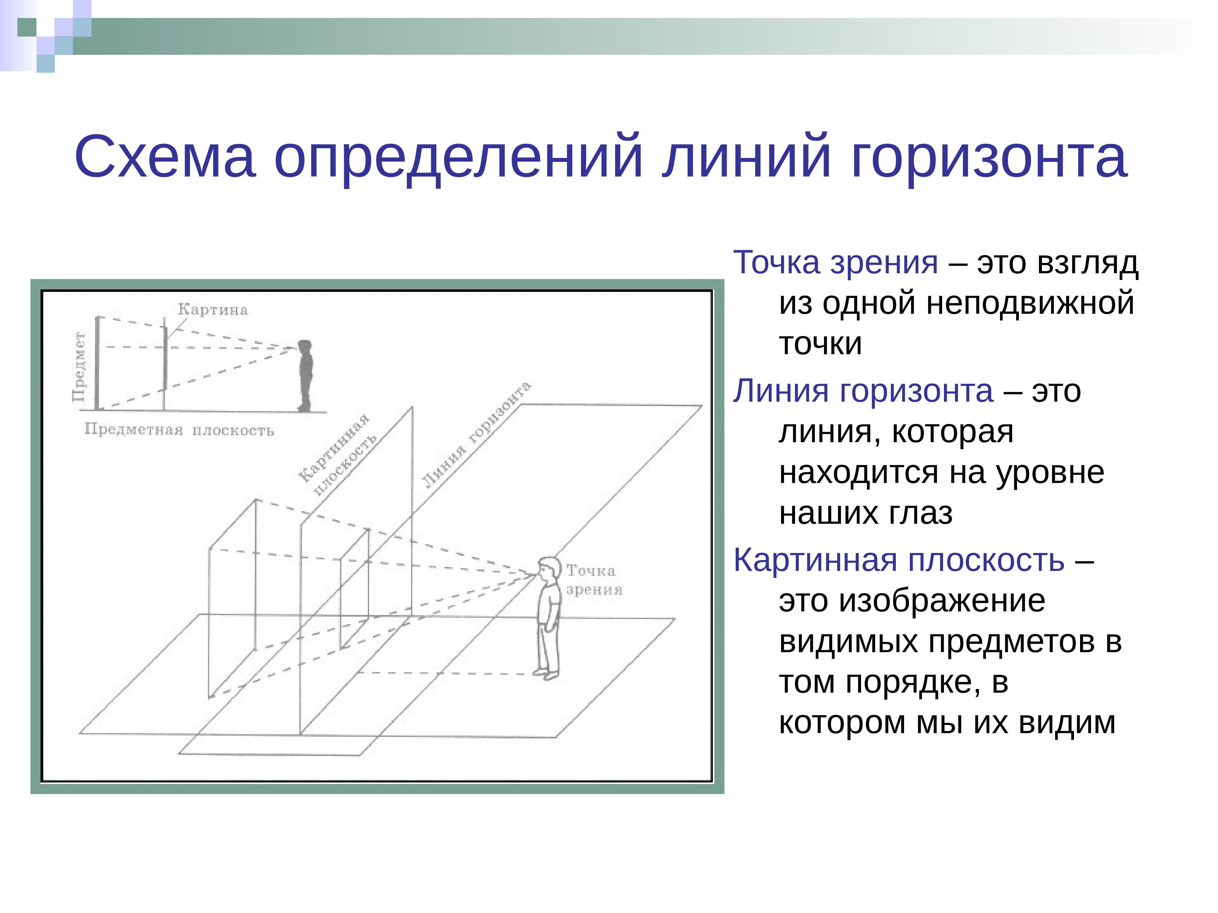 Плоскость горизонта. Картинная плоскость линия горизонта. Схема определений линий горизонта. Линия горизонта на уровне глаз. Точка на линии горизонта.