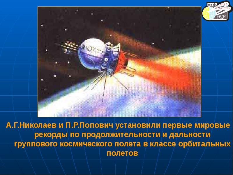 Длительность первого орбитального полета вокруг земли. Длительность первого орбитального полета вокруг земли