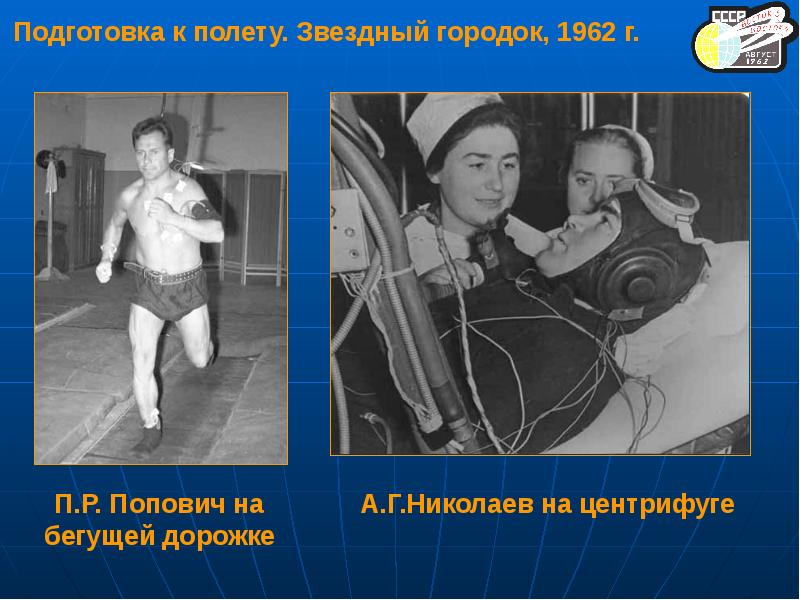 Как подготовиться к полету. Подготовка к полету. звездный городок презентация. павел попович космонавт подготовка к полету. виды подготовок к полетам.