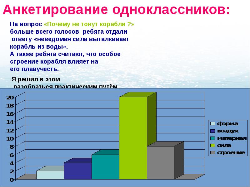 Как показать анкетирование в презентации