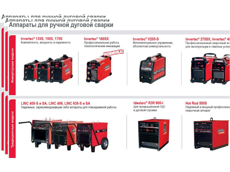 Сварочный аппарат презентация