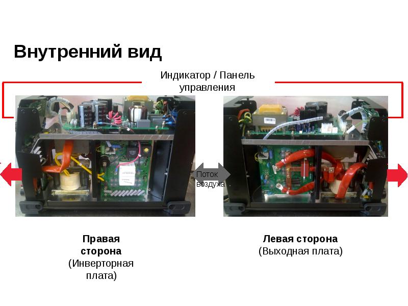 Сварочный аппарат презентация