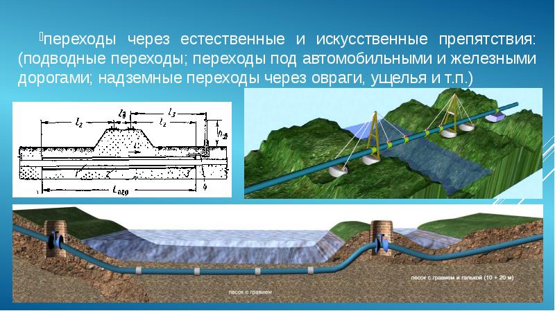 Схема подводного перехода