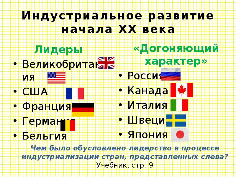 Индустриальное общество в начале 20 века 9 класс презентация