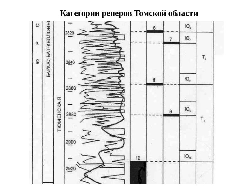 Трактовка диаграммы адмиранта и смола - 98 фото