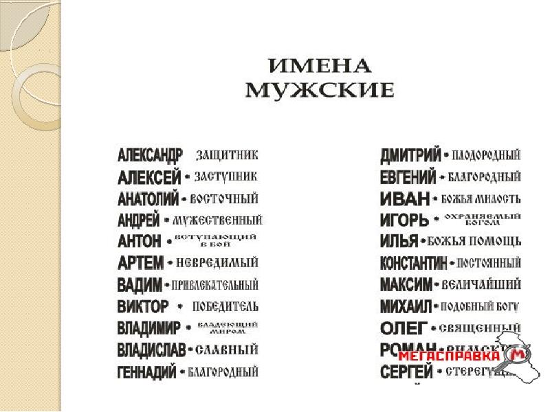 25 имен. Имена людей. Выступление о происхождении имён. О чем могут рассказать имена. Публичное выступление о происхождении имён.