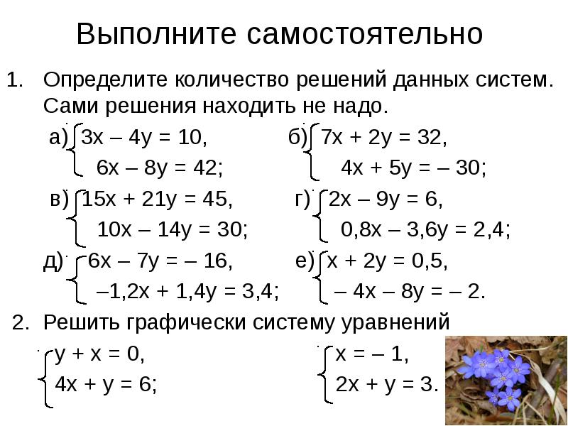 Графический способ решения систем уравнений презентация