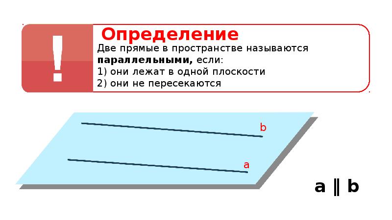 Прямые параллельны если коэффициенты