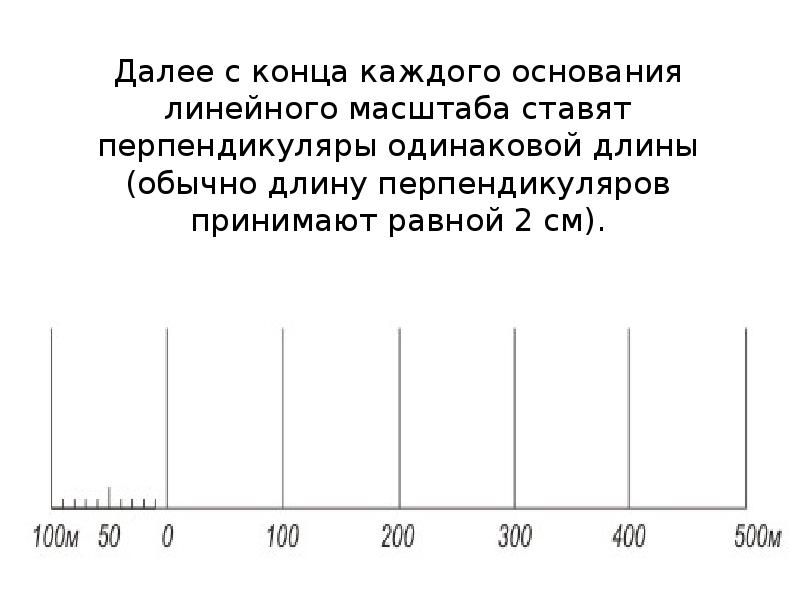 Каждое основание