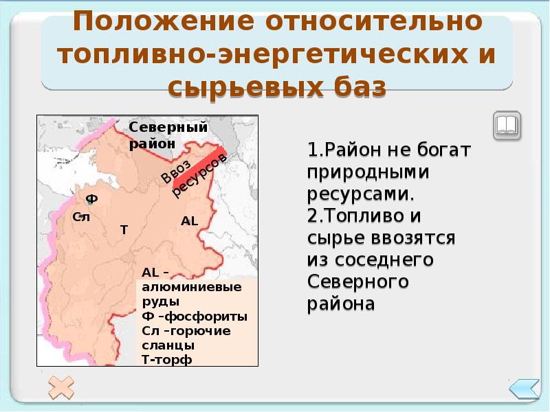 Северный экономический район презентация по географии 9 класс