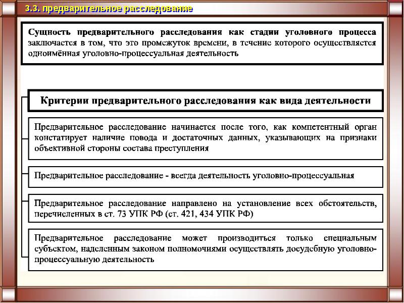 Дознание в уголовном процессе презентация