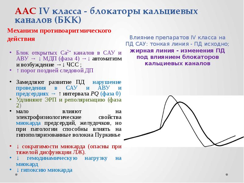 Противоаритмические средства презентация