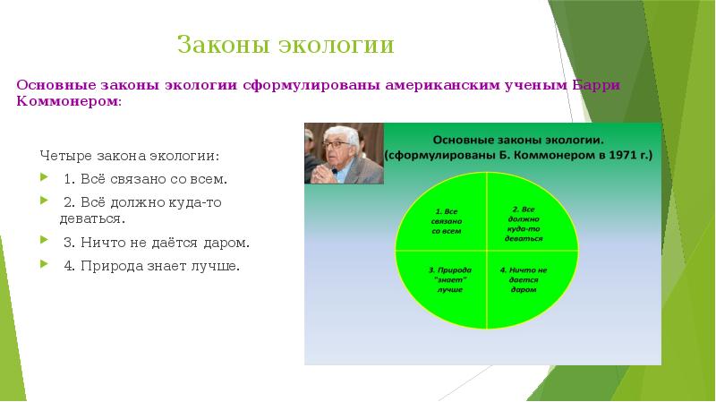 Закон четырех. Основные законы экологии сформулированы. 4 Закона экологии. Основные законы экологии ученый. 4 Основных закона экологии.