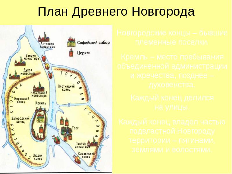 Презентация древний новгород