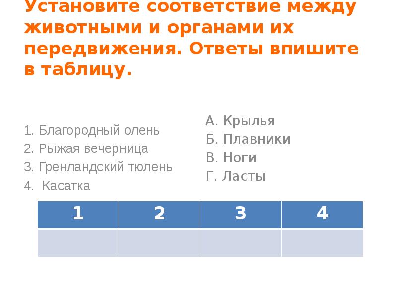 Установите соответствие между животными и органами их передвижения. Ответы впишите в Установите соответствие между животными и органами их передвижения. Ответы впишите в