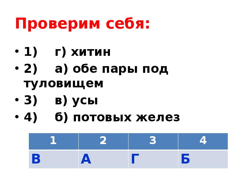Проверим себя:
1) г) хитин
2) а) обе пары Проверим себя:
1) г) хитин
2) а) обе пары